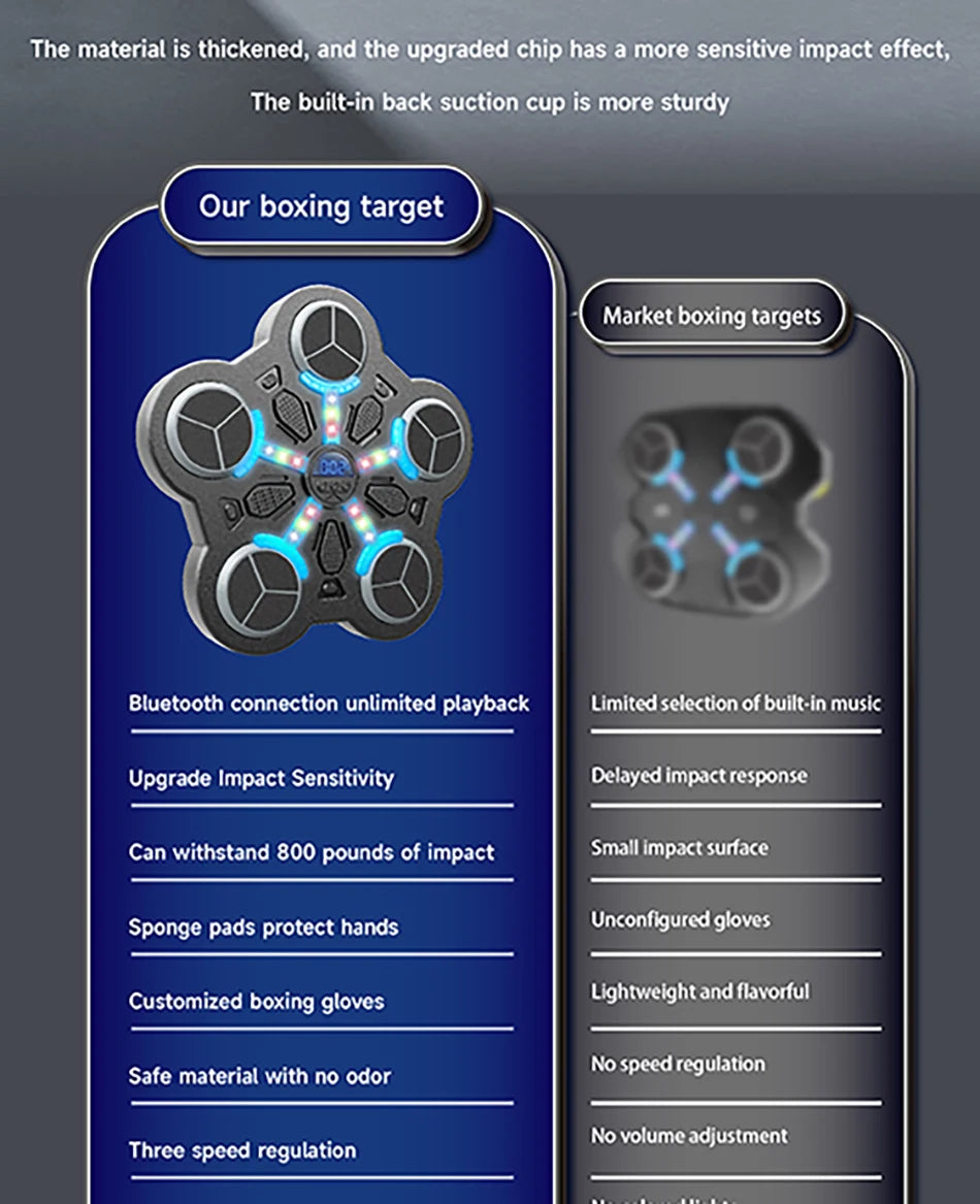 🥊 Smart Music Boxing Machine