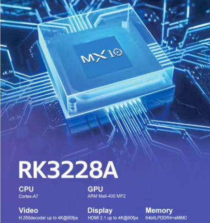 Android TV Box Mini MX10