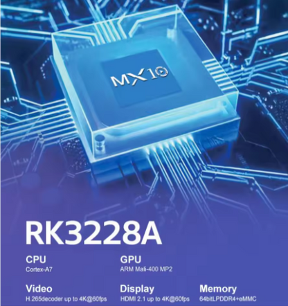 Android TV Box Mini MX10